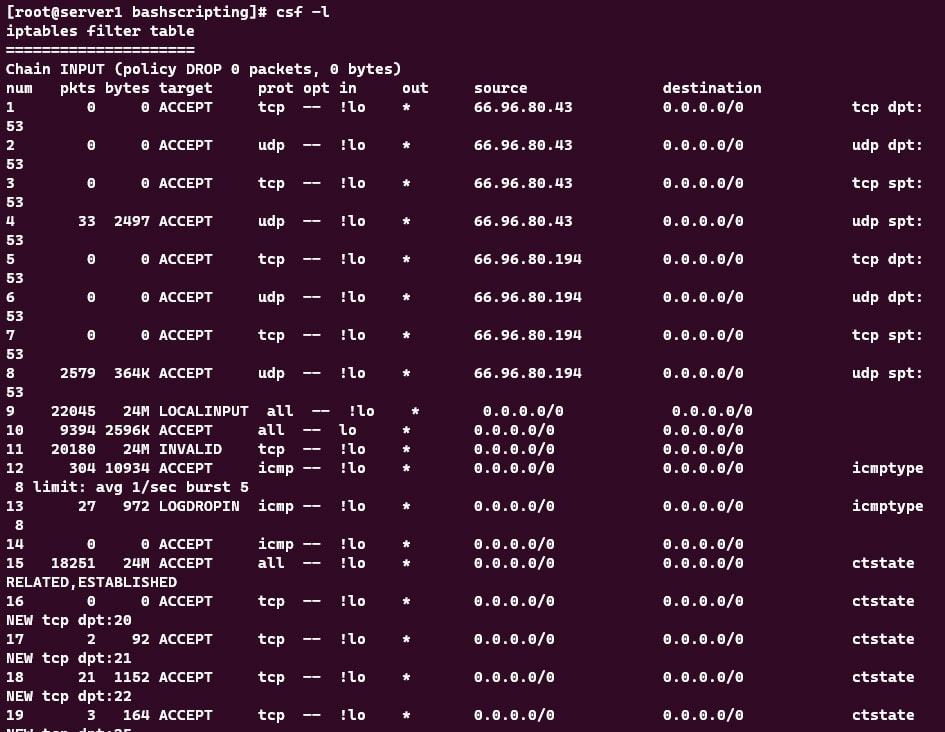 Screenshot showing the results of the csf -l command.