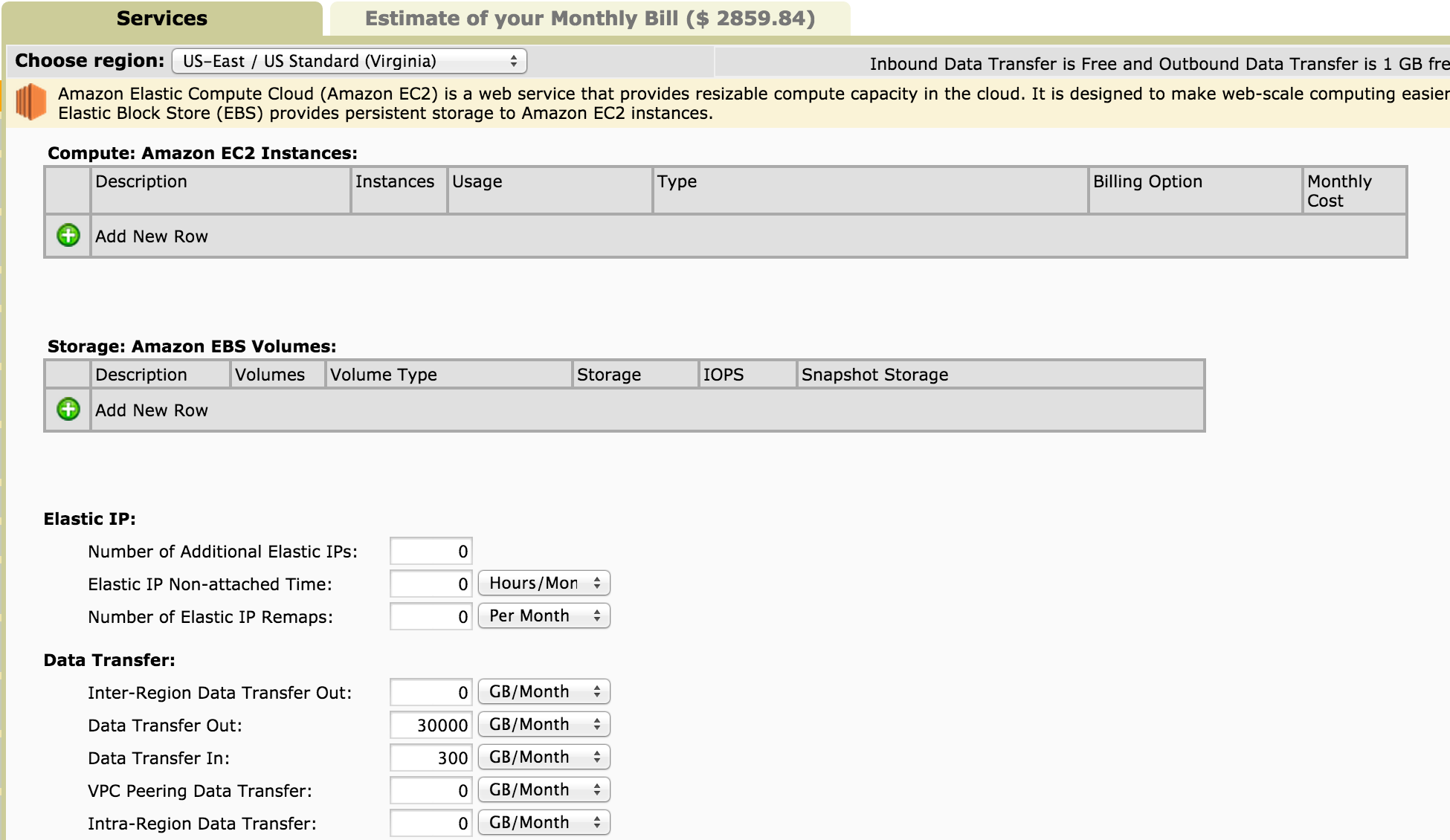 Image of the AWS cost calculator showing an estimated monthly bill of $2,859.84