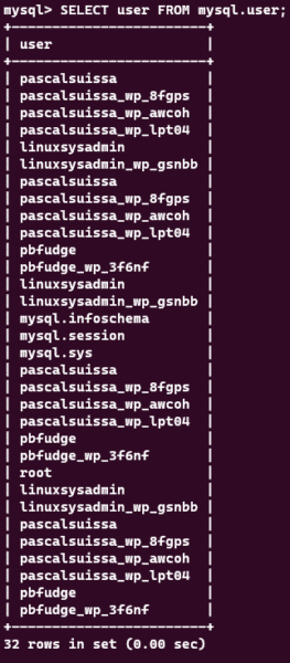 Full MySQL Users List via the Command Line